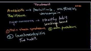 Staphylococcus treatment [upl. by Faubion251]