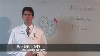 Treatment of Soft Tissue Sarcoma  Ben Miller MD [upl. by Bean]