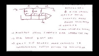 INVERTED R 2R LADDER TYPE DAC IN TELUGU [upl. by Ellerret]