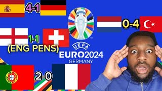 The PERFECT Euro 2024 Quarter Finals PREDICTIONS [upl. by Olzsal]