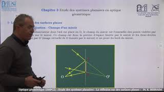 Miroir plan SMPC S2 Optique géométrique [upl. by Richelle]