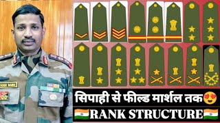 Rank structure of Indian army 🇮🇳😍  सिपाही से फील्ड मार्शल तक [upl. by Ayenet]