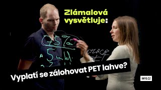 Zlámalová vysvětluje Dává smysl zálohovat PET lahve [upl. by Idnor158]