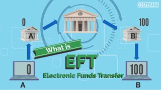 What is Electronic Funds Transfer EFT [upl. by Osner261]