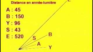 Constructivisme radical et enseignement Part 4 of 7 [upl. by Kcirreg]