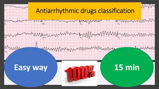 antiarrhythmic drugs classificationconnection picture learn easily [upl. by Weikert711]