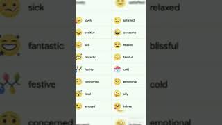 Meanings of every emojis that we use in social media  smiley [upl. by Frieda]