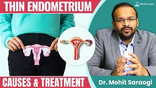 Thin Endometrium Lining Causes amp Treatment हिंदी में  Endometrium Size for Pregnancy [upl. by Nelyaw748]