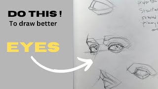 How to draw the eyes  proportion amp structure [upl. by Berg]