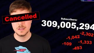 Mrbeast getting cancelled live  live subscriber count [upl. by Grof]