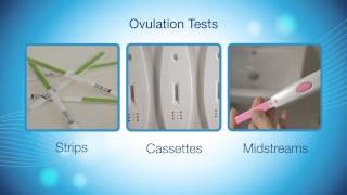 Find out how to accurately predict your fertile days [upl. by Alamak601]