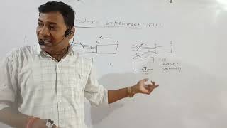 Electromagnetic inductionFaraday’s experiment chapter6unit4 class12th part3 [upl. by Ostap593]