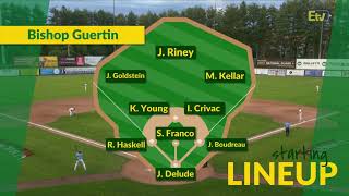 Nashua NH North at Bishop Guertin Baseball 52124 [upl. by Maze]