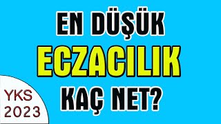 2023 yks en düşük eczacılık kaç net I Eczacılık sıralama 2023 [upl. by Mrots923]