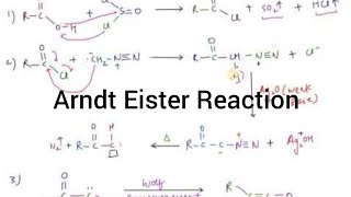 Arndt Eistert Reaction I Amines I Particles Academy [upl. by Enialehs]