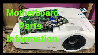 Vivitek DS262 Projector DLP Motherboard Parts Information [upl. by Redwine]