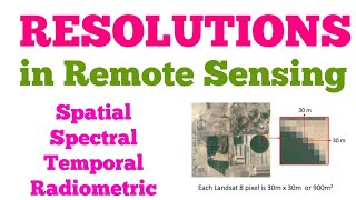 Image Resolutions in Remote Sensing  Spatial  Spectral  Temporal amp Radiometric  Full Explanation [upl. by Rustie]