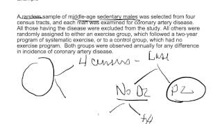 Practice scenarios to determine epidemiology study design [upl. by Rae]