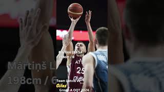 Lineup ng Latvia OQT 2024 game vs Gilas [upl. by Maidy]