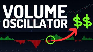 Avoid Beginner Traps 📈 Use Volume Oscillator the RIGHT Way [upl. by Horodko]