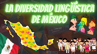 Qué es la 𝗗𝗶𝘃𝗲𝗿𝘀𝗶𝗱𝗮𝗱 𝗟𝗶𝗻𝗴𝘂̈𝗶́𝘀𝘁𝗶𝗰𝗮 𝗱𝗲 𝗠𝗲́𝘅𝗶𝗰𝗼  Para niños  Diversidad cultural 📚 [upl. by Aicirtam]