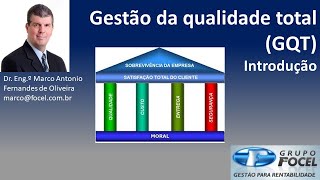 O que é Gestão da Qualidade Total GQT [upl. by Grishilde931]