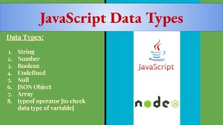 JavaScript Data typesData types of JavaScriptStringNumberBooleanUndefinedNullJsonObjectArray [upl. by Winer]