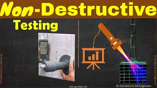 What is Nondestructive Testing [upl. by Arahat]