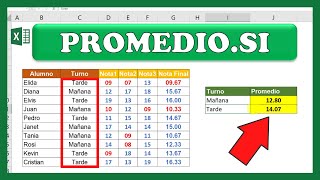 Cómo USAR la Función PROMEDIOSI en Microsoft Excel Sintaxis  Ejemplos [upl. by Kinny]