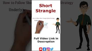 Short Strangle Management  Taking Profits amp Losses [upl. by Lait333]