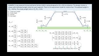 Aircraft Design Tutorial Aircraft Mission Analysis by Example [upl. by Nayd]