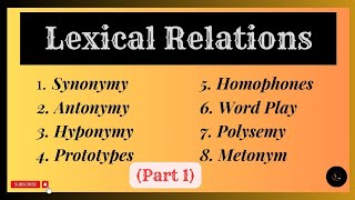 Lexical Relations Part 01  Synonymy Antonymy Hyponymy Prototypes Homophones Word Play [upl. by Wildon722]