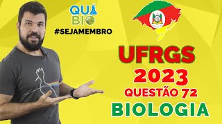 UFRGS 2023  Questão 72  Em um artigo publicado na revista eLife 2020 pesquisadores marcaram célu [upl. by Guglielmo]