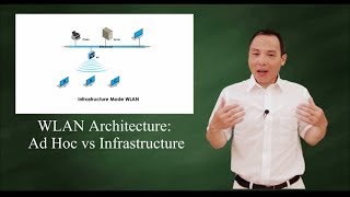 Wireless LAN two modes Ad Hoc vs Infrastructure [upl. by Argus]