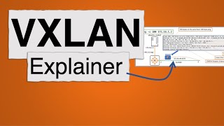 VXLAN Explainer 1 [upl. by Pippa]