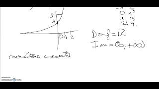 ANALISIS MATEMATICO CBC 66  Practica 1 Ejercicio 16 [upl. by Virginia]