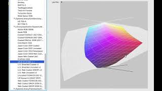 sRGB Adobe RGB ProPhoto RGB [upl. by Socram]