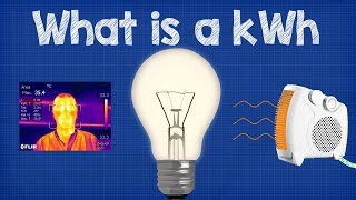 What is a kWh  kilowatt hour  CALCULATIONS 💡💰 energy bill [upl. by Ettennor]