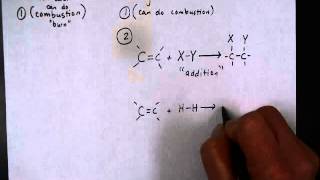 VIDEO Alkene Reactions Part 1 [upl. by Milone]