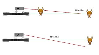 Laserworks LE032 Rangefinder review and how to setup guide [upl. by Yortal]