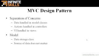 ASPNet MVC Tutorial  MVC Design Pattern [upl. by Ahsetel]