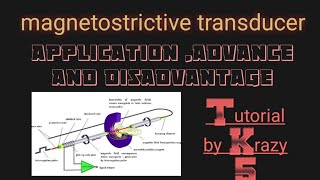 magnetostrictive transducer application advantage and disadvantagekrazy 5 [upl. by Thilda647]