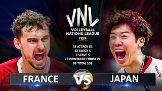 France vs Japan  Mens VNL 2024 [upl. by Nylloh547]