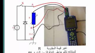 circuit RL [upl. by Thackeray]