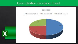 Como hacer un gráfico circular en Excel [upl. by Lapo]