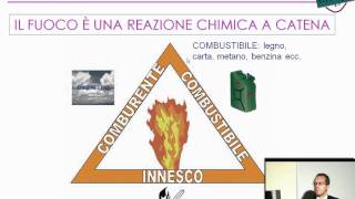 Il triangolo del fuoco  Videocorso antincendio [upl. by Octavian313]