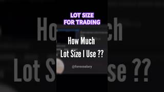 WHAT LOT SIZE WE SHOULD USE FOR TRADING forex currencytrading stockmarket bitcoin forexlive [upl. by Hayalat937]