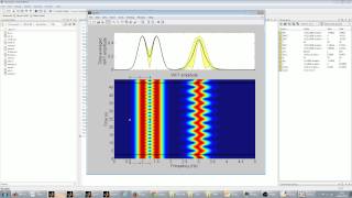 Calculation of Synchrosqueezed WFT and WT in MatLab [upl. by Allevon]