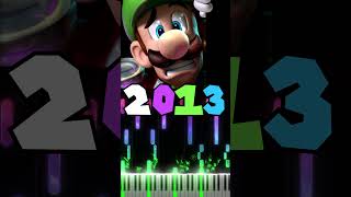 Luigis Evolution 20012024 luigi piano [upl. by Auot]