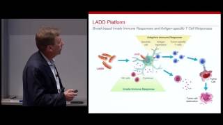 Insights from Listeria monocytogenes for the Development of Cancer Immunotherapy [upl. by Namus]